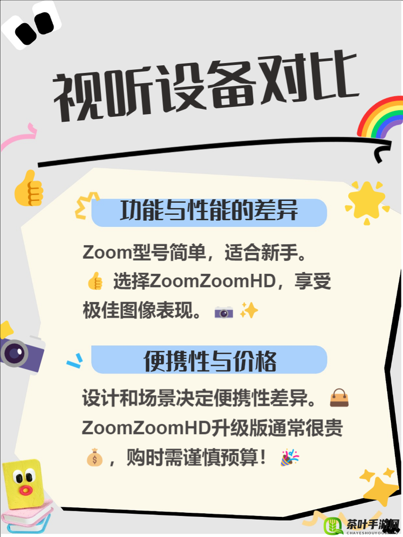 ZOOM 与 ZOOMHD 性能全方位比较分析