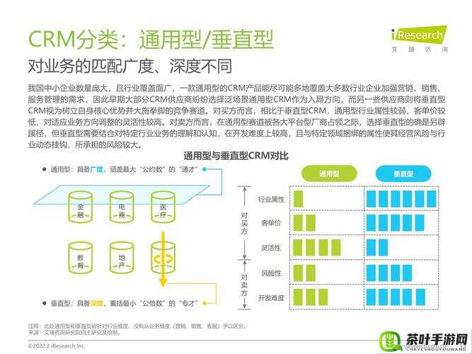 saascrm 国内免费 pdf-相关介绍及使用指南